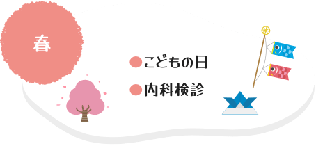 春:こどもの日・内科検診