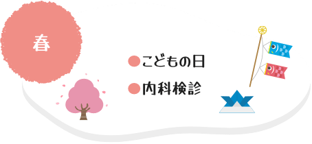 春：こどもの日・内科検診